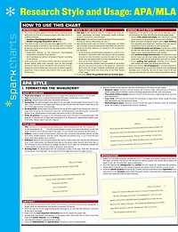 Research Style & Usage: Apa/mla Sparkcharts