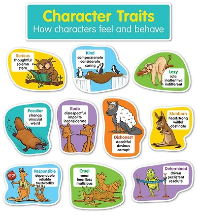 Bulletin Board: Character Traits