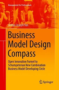 Business Model Design Compass: Open Innovation Funnel To Schumpeterian New Combination Developing Circle