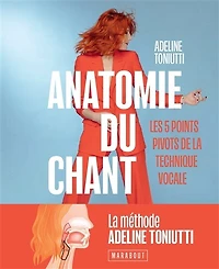 Anatomie du chant: les 5 points pivots de la technique vocale