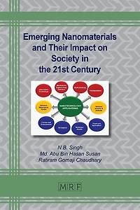 Emerging Nanomaterials and Their Impact on Society in the 21st Century