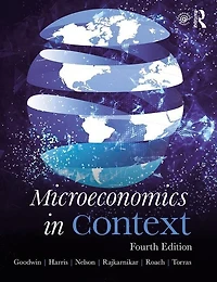Microeconomics Context