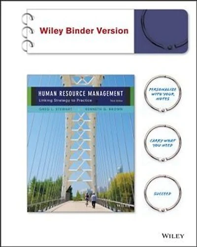Human Resource Management