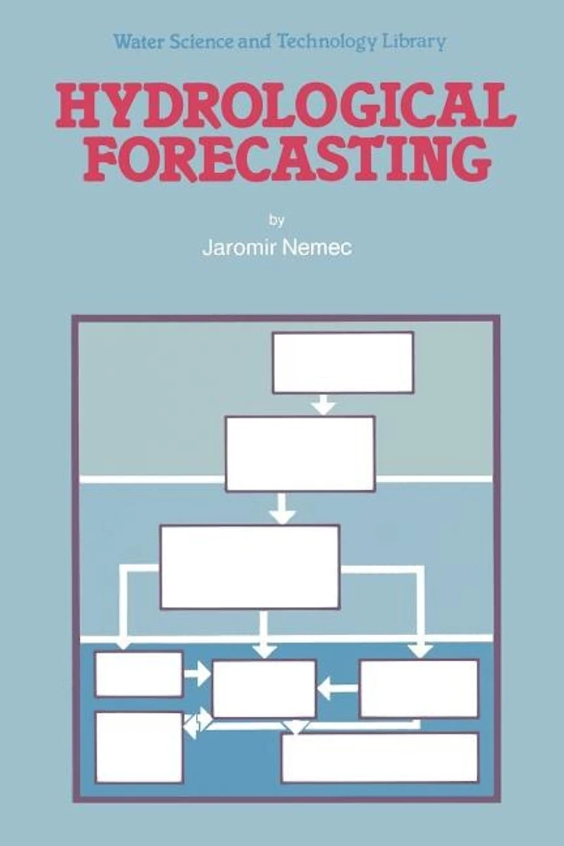 Hydrological Forecasting: Design and Operation of Forecasting Systems