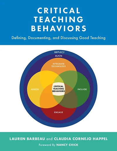 Critical Teaching Behaviors: Defining, Documenting, and Discussing Good