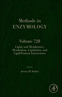 Multidimensional Signal Processing
