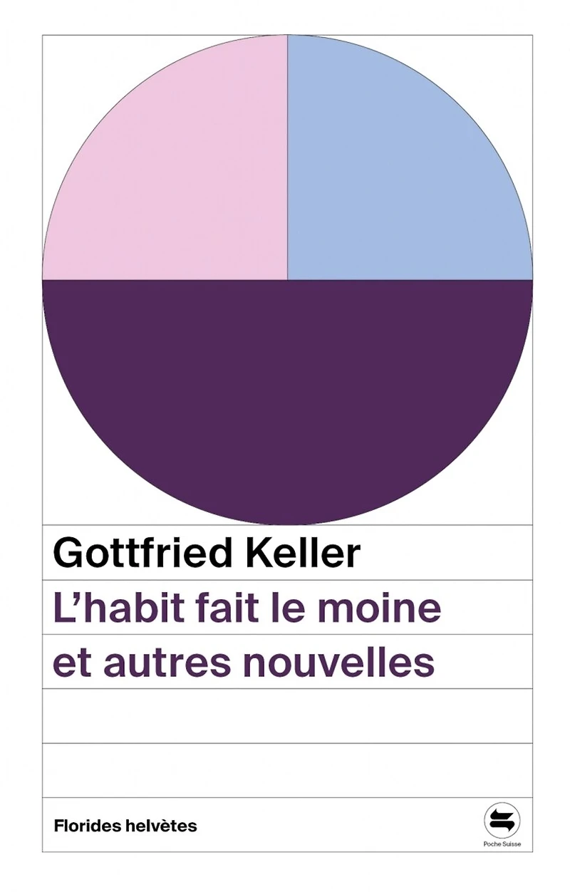 L' habit fait le moine: et autres nouvelles