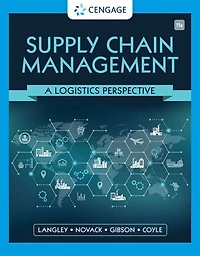 Supply Chain Management: A Logistics Perspective