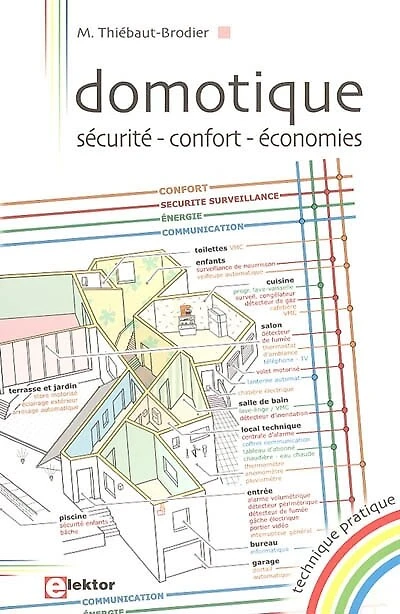 Domotique : sécurité, confort, économies: sécurité, confort, économies