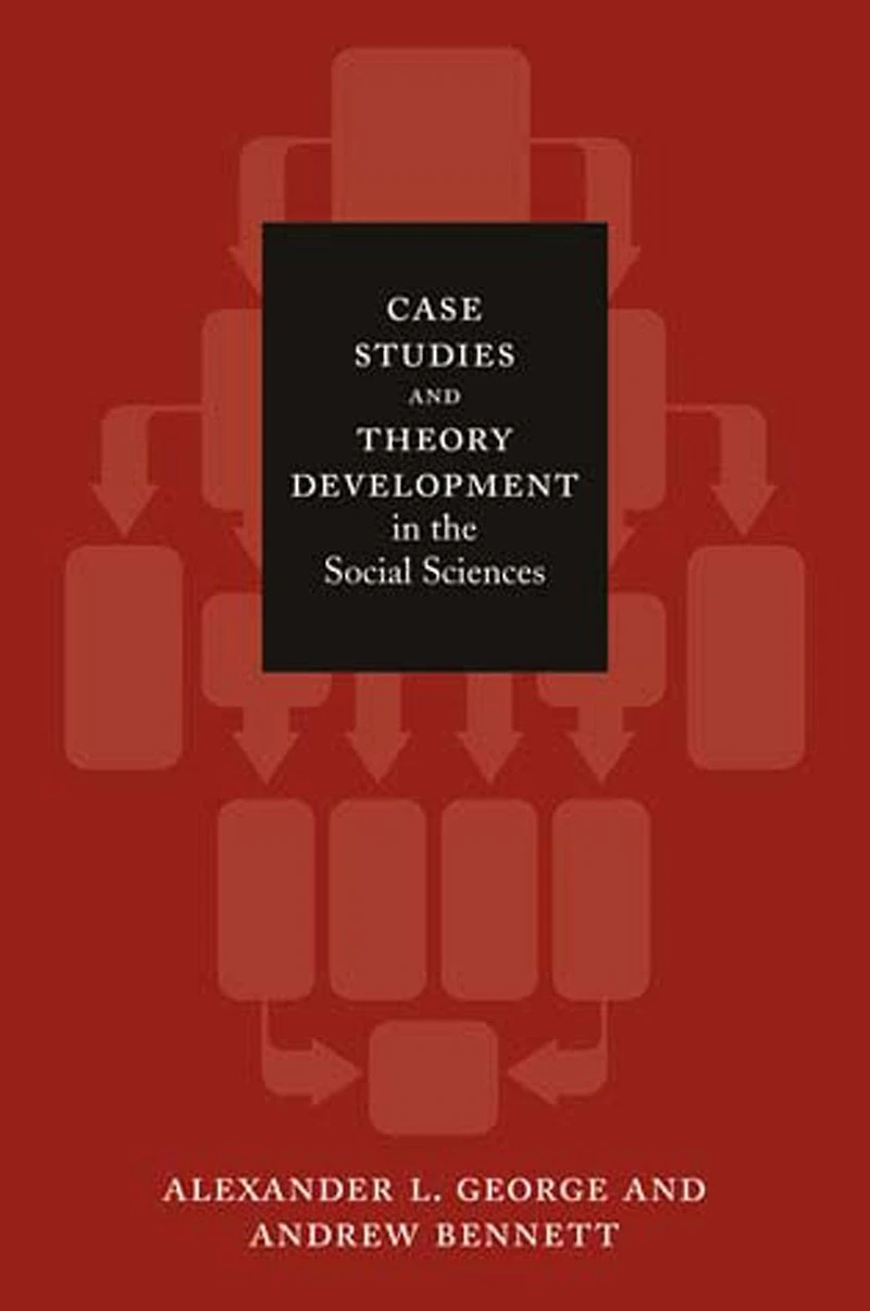 Case Studies and Theory Development the Social Sciences
