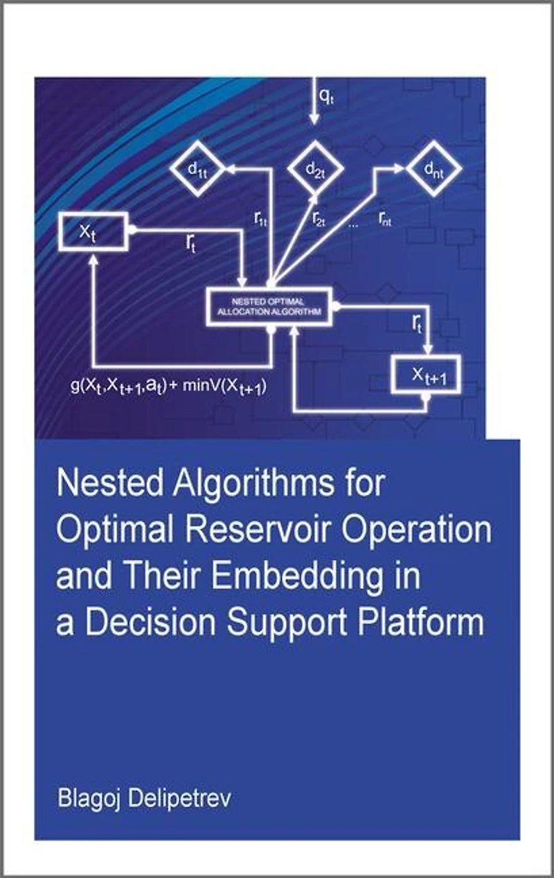 Nested algorithms for optimal reservoir operation and their embedding a decision support platform
