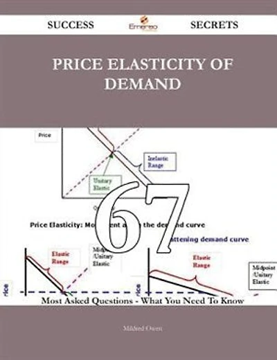 Price elasticity of demand 67 Success Secrets - 67 Most Asked Questions On Price elasticity of demand - What You Need To Know