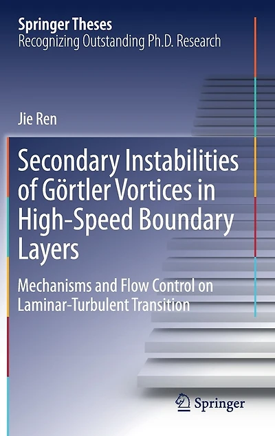 Secondary Instabilities of Gortler Vortices High-Speed Boundary Layers: Mechanisms and Flow Control on Laminar-Turbulent Transition