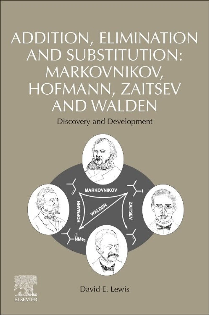 Addition, Elimination and Substitution: Markovnikov, Hofmann, Zaitsev Walden: Discovery Development