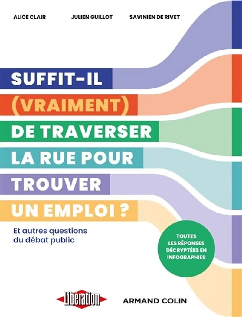 Suffit-il (vraiment) de traverser la rue pour trouver un emploi ?: Et autres questions du débat public. Toutes les réponses décryptées en infographies