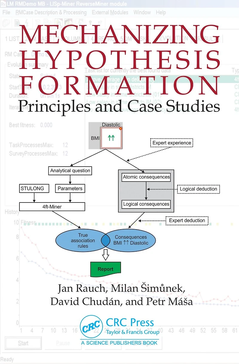 Mechanizing Hypothesis Formation: Principles and Case Studies