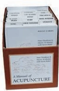 Acupuncture Point Cards