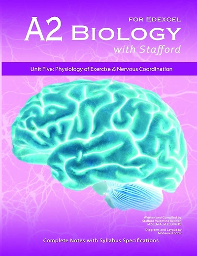 A2 Biology With Stafford: Unit 5: Physiology of Exercise & Nervous Coordination