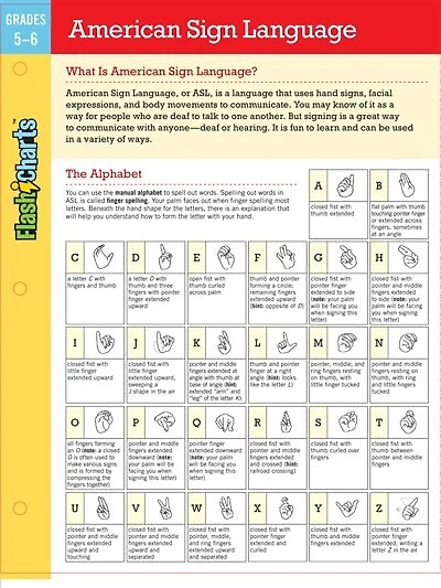 American Sign Language Flashcharts