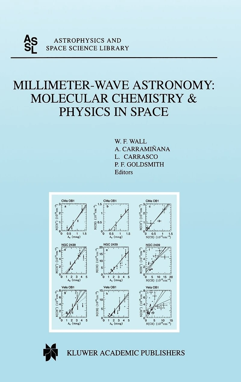 Millimeter-Wave Astronomy: Molecular Chemistry