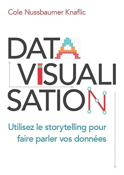 Datavisualisation: Utilisez le storytelling pour faire parler vos données