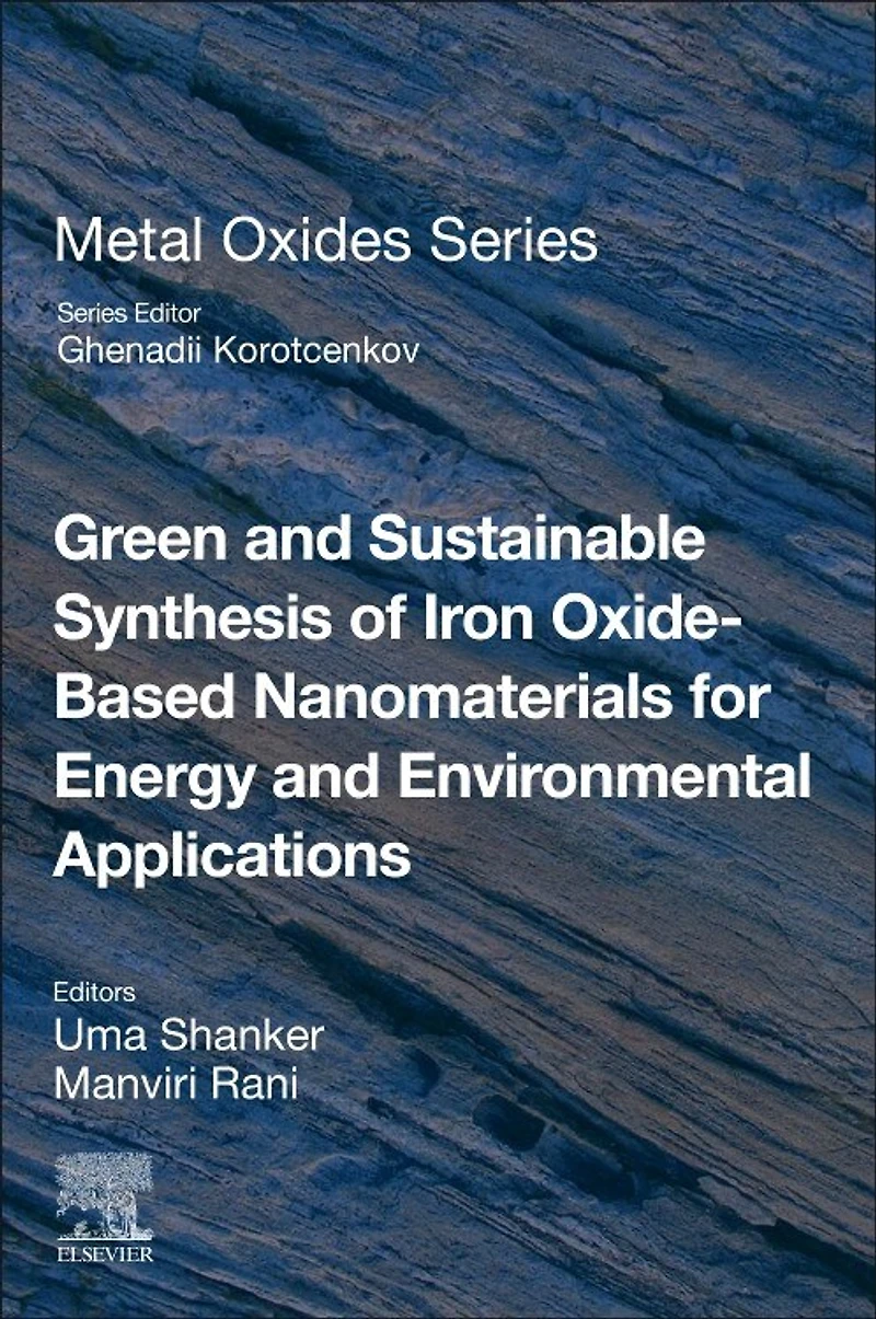 Green and Sustainable Synthesis of Iron Oxide-Based Nanomaterials for Energy Environmental Applications