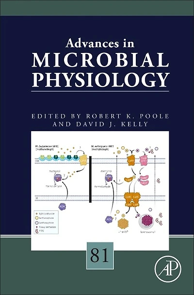 Advances Microbial Physiology