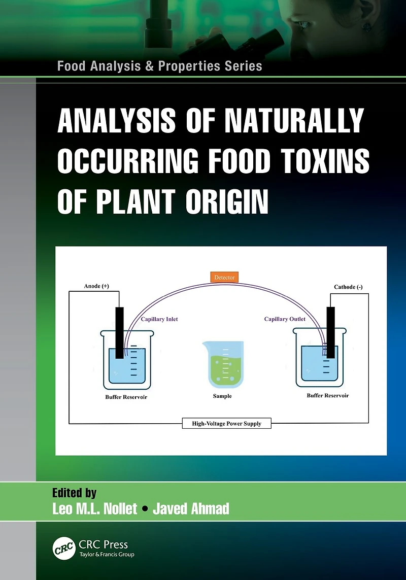 Analysis of Naturally Occurring Food Toxins Plant Origin