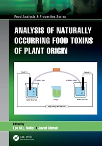 Analysis of Naturally Occurring Food Toxins Plant Origin