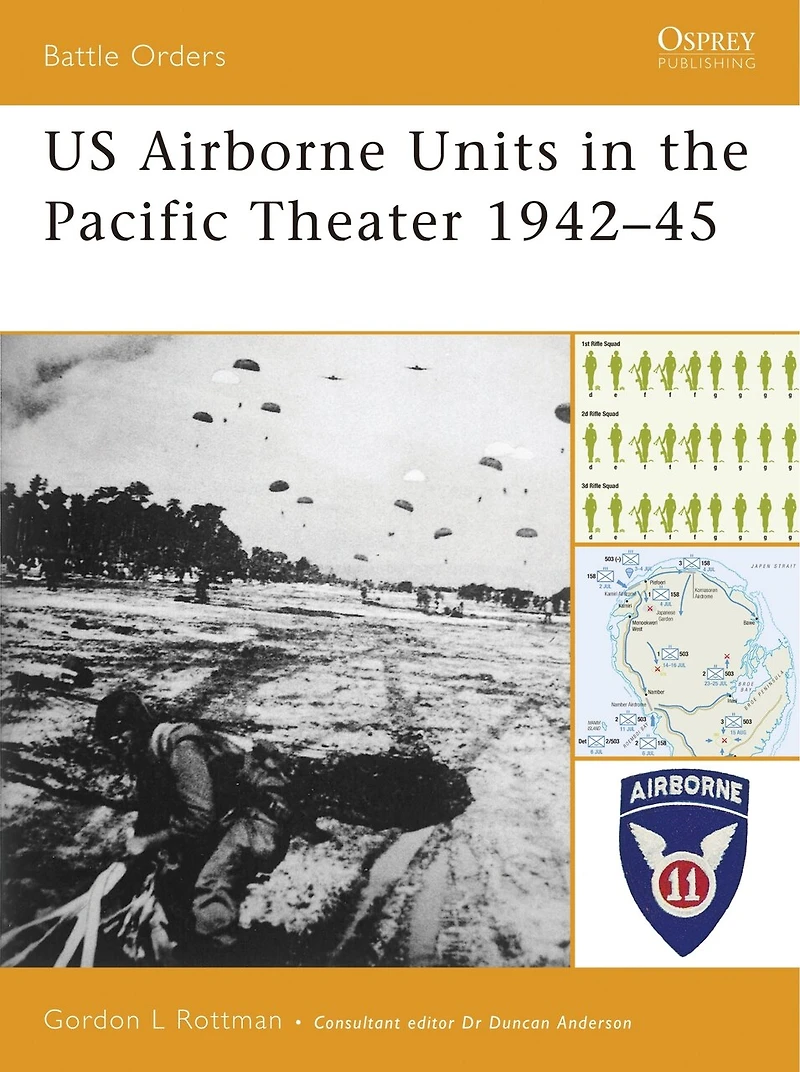 US Airborne Units the Pacific Theater 1942–45