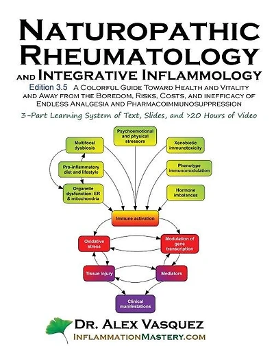Naturopathic Rheumatology and Integrative Inflammology V3.5: A Colorful Guide Toward Health and Vitality and Away from the Boredom, Risks, Costs, and