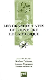 Les grandes dates de l'histoire la musique européenne