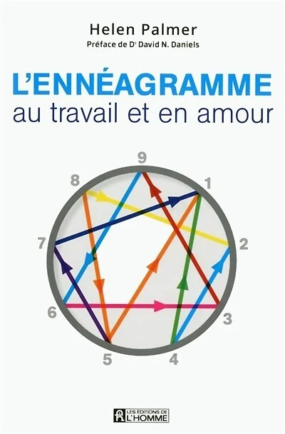 ENNEAGRAMME AU TRAVAIL ET EN AMOUR -NC