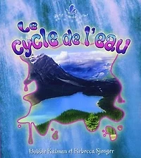Le Cycle De L'eau