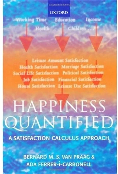 Happiness Quantified: A Satisfaction Calculus Approach