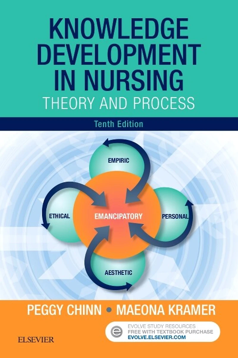 Knowledge Development Nursing: Theory and Process