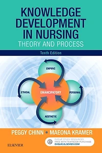Knowledge Development Nursing: Theory and Process