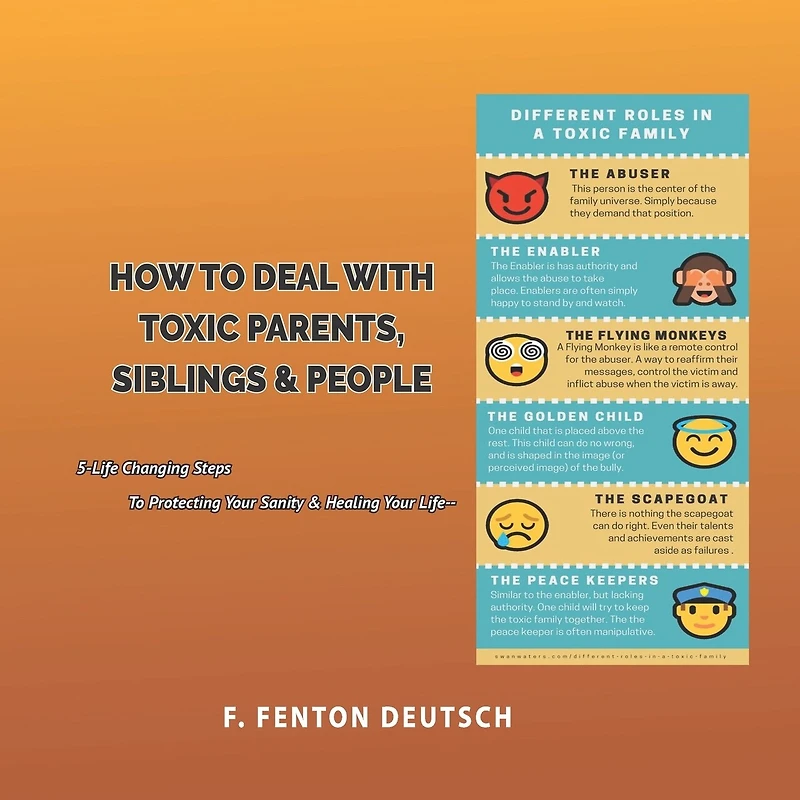 How to Deal with Toxic Parents: 5 Life-Changing Steps to Protect Your Sanity & Heal Your Life
