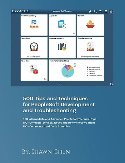 500 Tips and Techniques for Peoplesoft Development and Troubleshooting: 2025 Edition