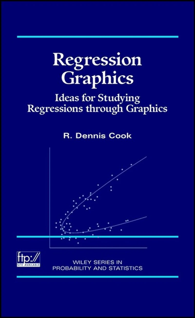 Regression Graphics: Ideas for Studying Regressions Through Graphics