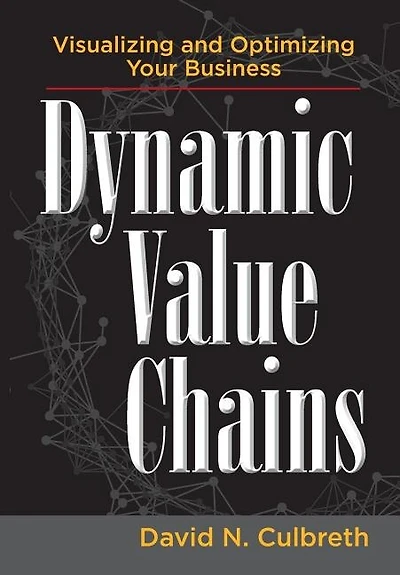 Dynamic Value Chains: Visualizing and Optimizing Your Business