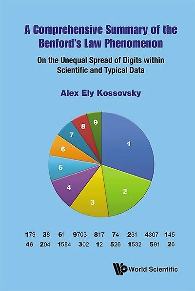 A Comprehensive Summary Of The Benford's Law Phenomenon: On Unequal Spread Digits Within Scientific And Typical Data