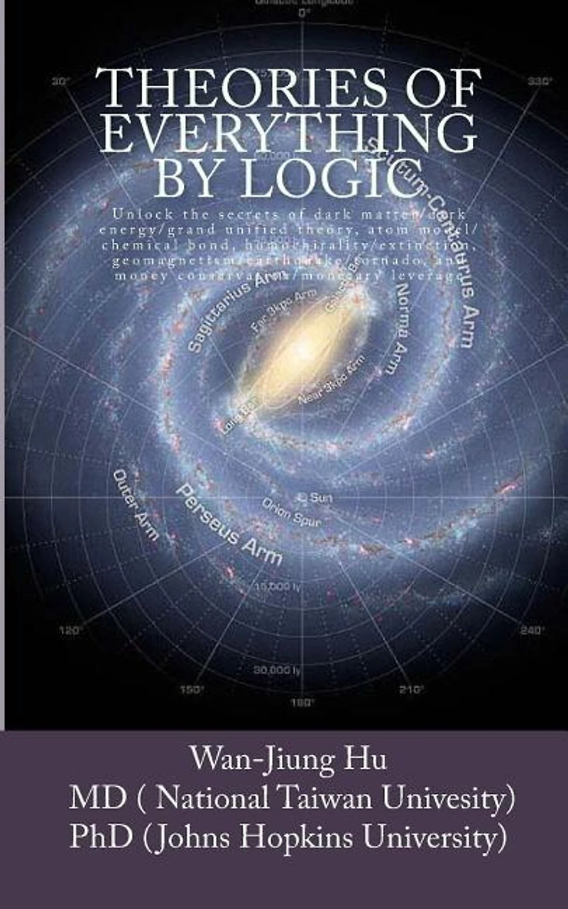 Theories of Everything by Logic: Unlock the secrets of dark matter/energy, atom model/chemical bond, homochirality/extinction, geomagnetism/earthquake and money conservation/monetary leverage