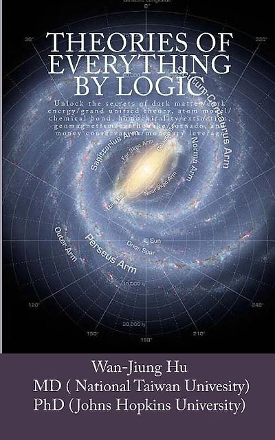 Theories of Everything by Logic: Unlock the secrets of dark matter/energy, atom model/chemical bond, homochirality/extinction, geomagnetism/earthquake and money conservation/monetary leverage