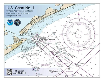 U.s. Chart No. 1: Symbols, Abbreviations And Terms Used On Bc And Electronic Navigation Charts