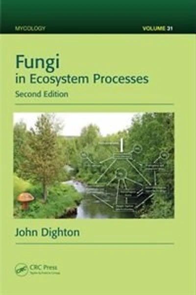 Fungi Ecosystem Processes