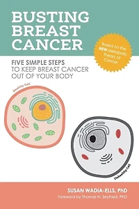 Busting Breast Cancer: Five Simple Steps to Keep Breast Cancer Out of Your Body