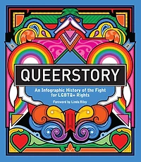 Queerstory: An Infographic History Of The Fight For Lgbtq+ Rights