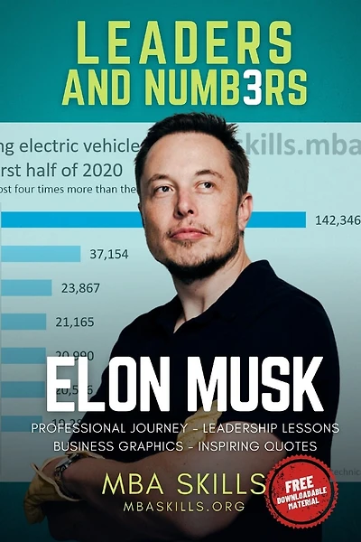 Elon Musk - Leaders and Numbers: Professional journey, leadership lessons, business graphics, and inspiring quotes from the founder and CEO of Tesla, SpaceX, Paypal, and Neuralink.