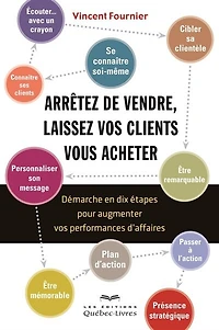 Arrêter de vendre, laissez vos clients vous acheter: une démarche en 10 étapes pour augmenter performances d’affaires